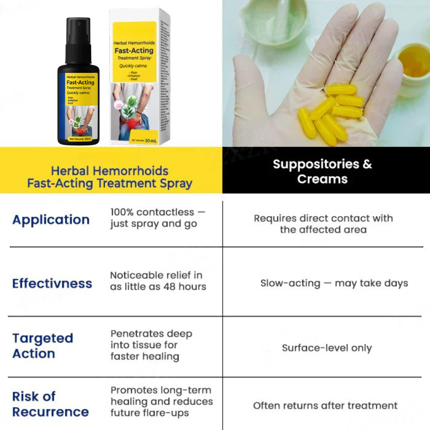 🔥hot sale 50% off 🌿herbal hemorrhoids fast-acting treatment spray - 7 days to a happy , pain-free 🔥 buy 1 get 1 free! 🔥