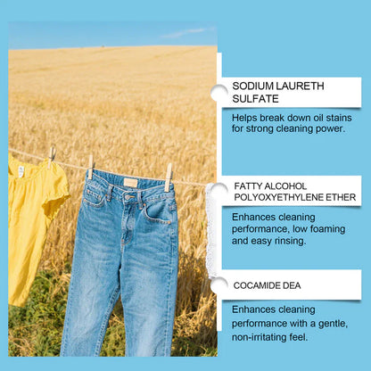 🔥 BUY 1 GET 1 FREE! 🔥 Multi-Purpose Laundry Stain Remover Cream - Erases Tough Stains like Grease, Wine, Ink without Damaging Fabrics 👕✨