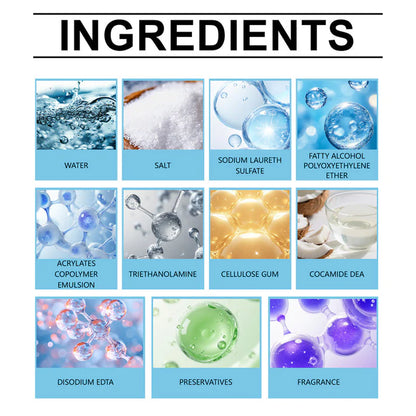 🔥 BUY 1 GET 1 FREE! 🔥 Multi-Purpose Laundry Stain Remover Cream - Erases Tough Stains like Grease, Wine, Ink without Damaging Fabrics 👕✨